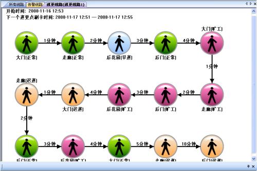 平远县巡更系统五号