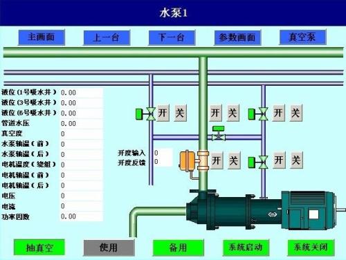 平远县水泵自动控制系统八号